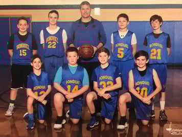 7TH GRADE TEAM