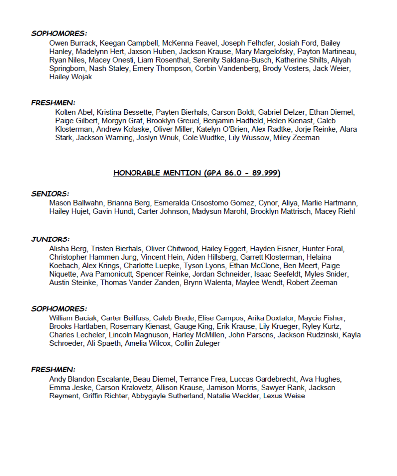 Honor Roll