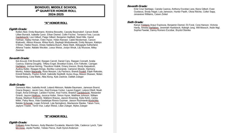 MS 4th Quarter Honor Roll