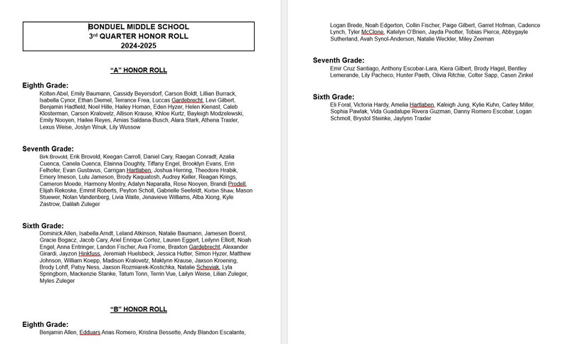 MS Quarter 3 Honor Roll